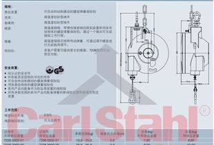 進口彈簧平衡吊 72357236型重量平衡器 價格、廠家、圖片與五金索具選購指南